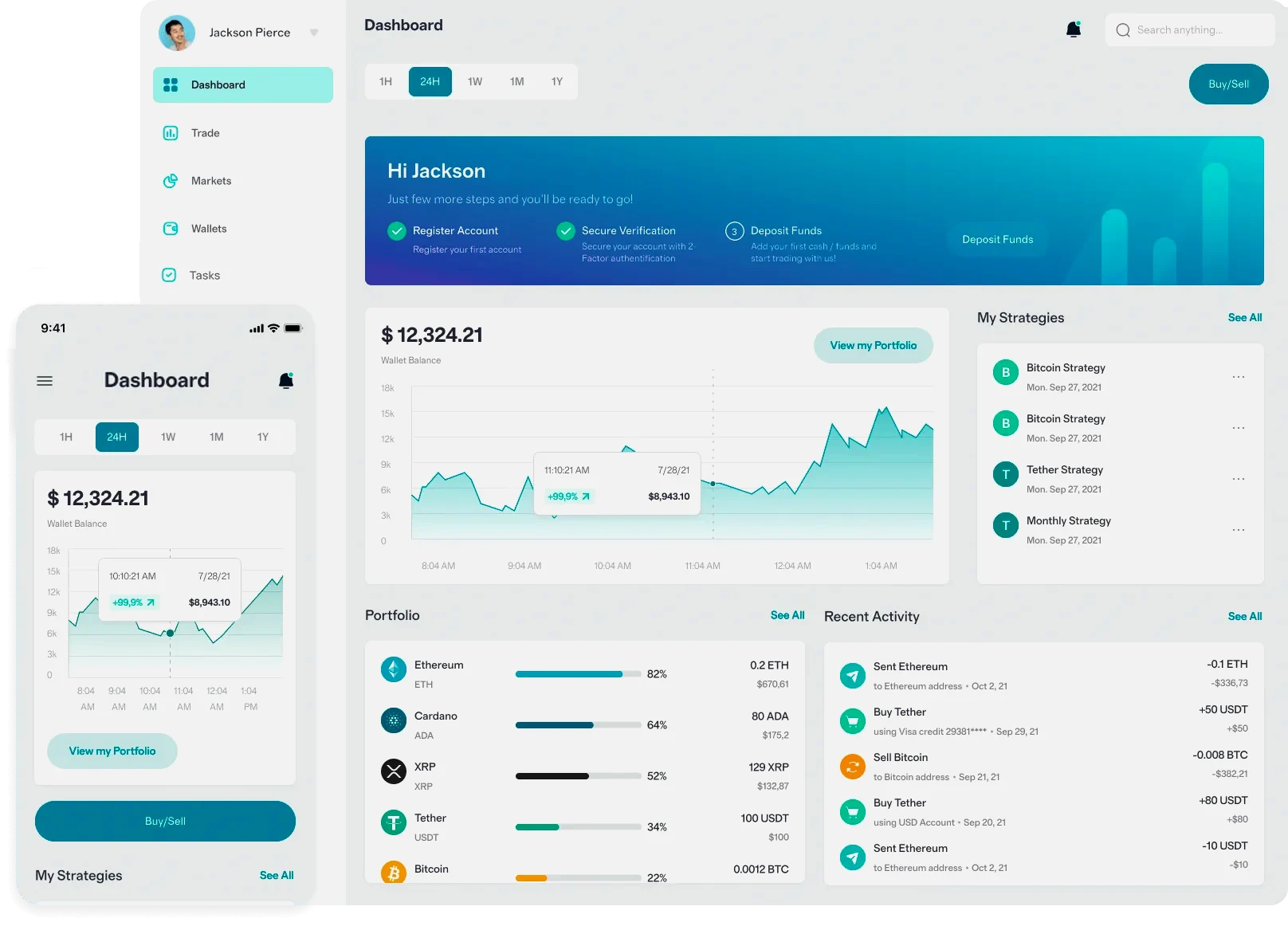 Zollabevtex Investment Software